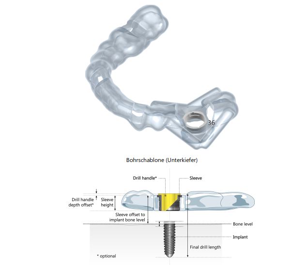 Einblicke Praxis
                Dr. Jost